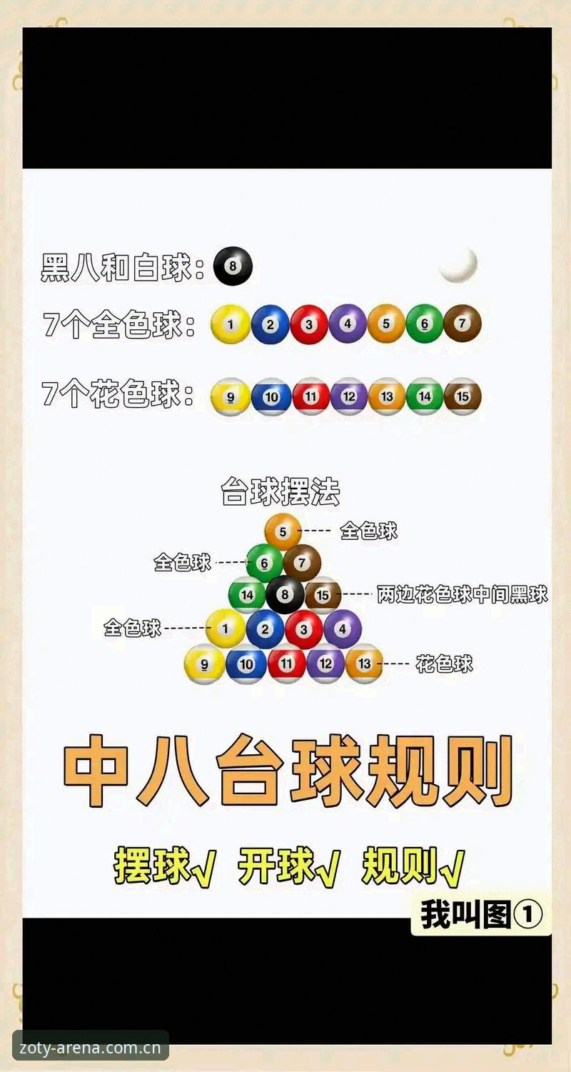 中欧体育官方平台新手入门详解