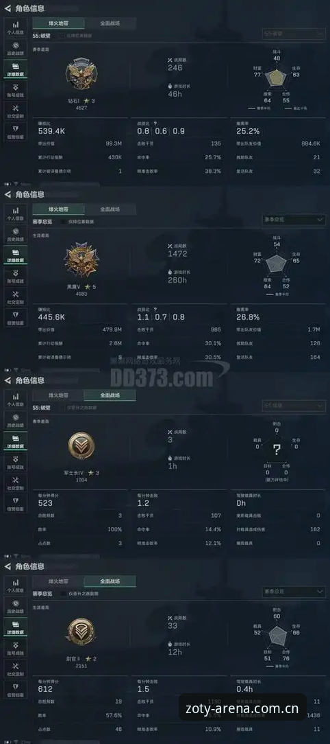 北京上海G4生死战：后场配置与内线攻防技术评测详解