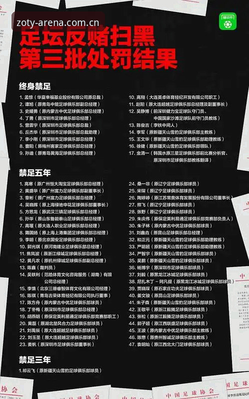 中欧体育最新版本使用技巧 足协第三批禁足名单深度解读:17人终身禁赛背后的中欧体育竞猜实用分析