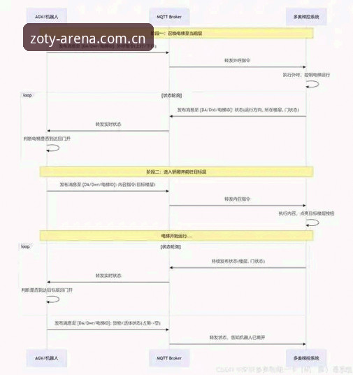 中欧体育ZOTY下载完整指南：从入门到精通的高效操作手册